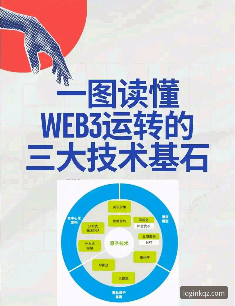 3大突破性方案解决开全站登录问题：创新探索者的实战指南