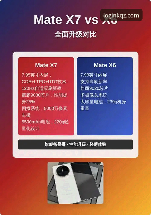 开全站使用体验手机版为何值得尝试？从A7X3到v3.2.1的进化之路