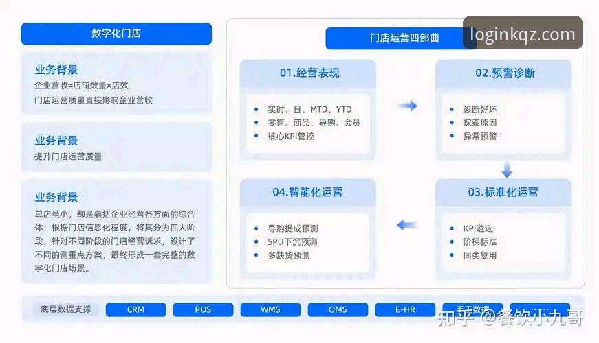 开全站注册入口全面解析：从平台升级看数字终端服务新趋势