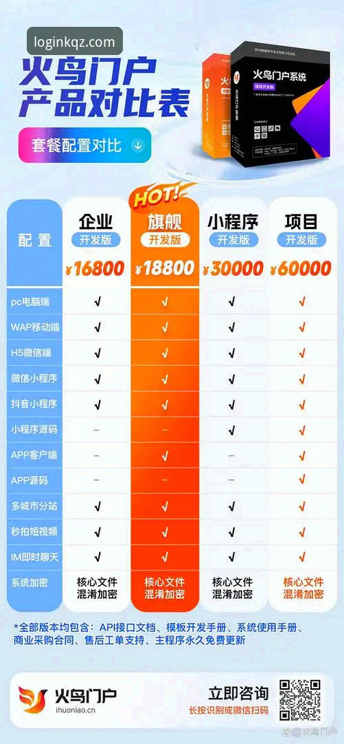 开全站官方入口与服务体验对比：KQZ官网登录v3.2.1全面评测