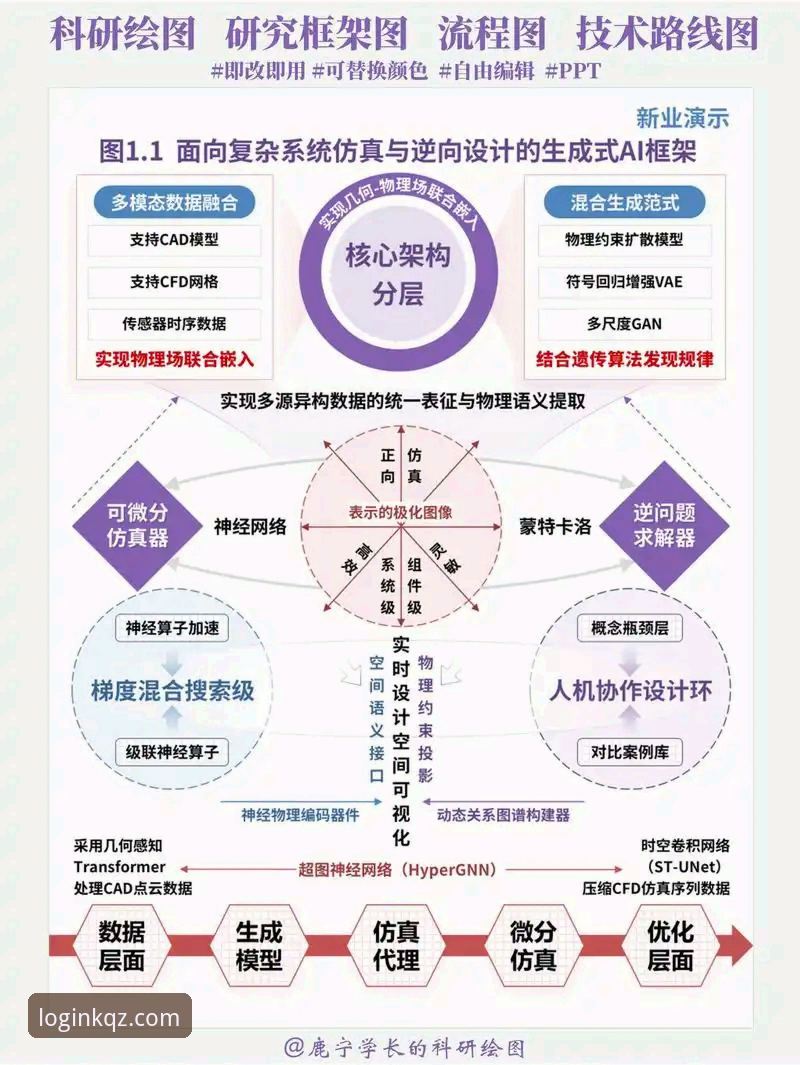 深度揭秘：开全站在线服务背后的技术逻辑与行业趋势