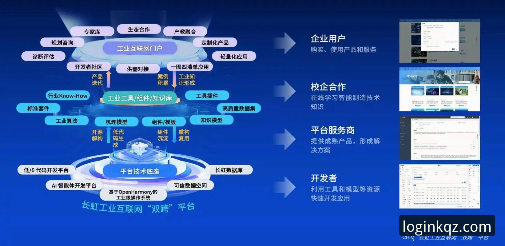 深度揭秘：开全站在线服务背后的技术逻辑与行业趋势